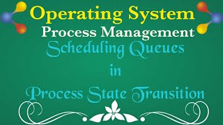 Scheduler | Process State Transition Diagram | Process Management