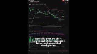 Aug.18th Hang Seng Index Review & Outlook: Technical Analysis, Earnings Reports & Future Trends 🇭🇰📈