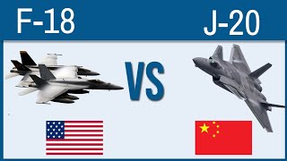 F-18 Hornet VS J-20 Mighty Dragon - Top Fighter Jets of the World Compared