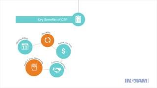 What is Microsoft CSP Program - by Ingram Micro Cloud