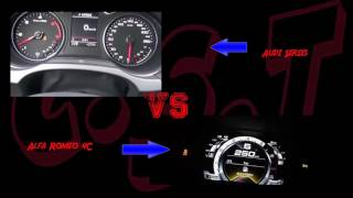 Car Speed Test Audi Series vs Alfa Romeo 4C Series Acceleration