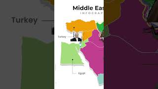 Iran vs israel millitary comparison  #dhruvrathee #mapanimation #shorts