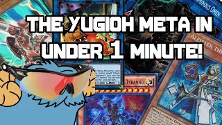 The Competitive Yugioh Metagame in under 1 minute (PRE-LIOV)