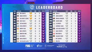 ION Esport pimpin klasemen, peringkat hari 1 PUBG MOBILE PRO LEAGUE ID SEASON 2 - WEEK 1 DAY 1