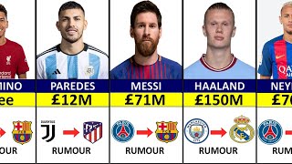 Latest Transfer Rumours 2023