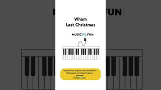 ✨Last Christmas🎄Wham✨Интерактивный урок на #пианино+ #ноты🎹 #обучениефортепиано #shorts