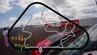 06 GTO 60 mph roll race (SlipStream RE @ Pocono Speedway) - GTO Racing on NASCAR track