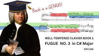 Bach - Fugue No. 3 in C-sharp Major, BWV 848 - Analysis