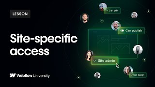 Control who can access which sites in your Webflow Workspace, site-specific access