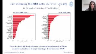 Variable AGN selection toward the LSST era - Demetra De Cicco