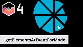 How to Use getElementsAtEventForMode in Chart JS 4