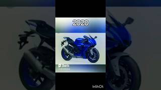 evolution of Yamaha motors bike (1955~2022) #youtubeshorts #viral #subscribe