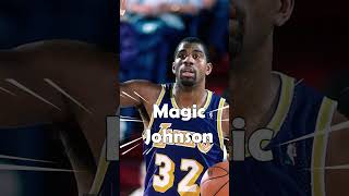 The 5 Greatest Basketball Players of All Time #Shorts #Sports