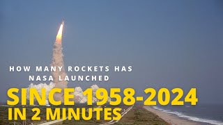 NASA's Rocket Launch History in 2 Minutes (1958-2024)