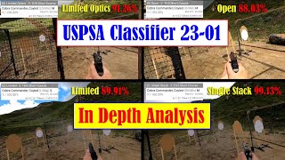 In Depth Analysis USPSA Classifier 23-01 "THS Short Course" Consistency across divisions #classifier