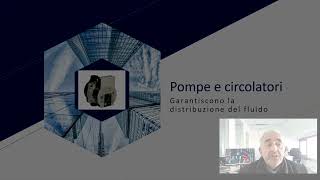 CIRCOLATORI E POMPE   | Patrizio De Simoni