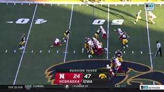 #Huskers at Iowa 2022, 1Q 1:29