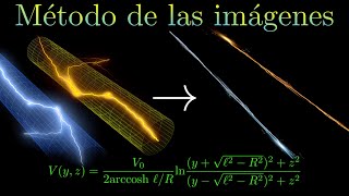 Electro 13: Calculando potenciales, nivel medio y difícil