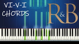 R&B Chord Progression #9 C minor VI-V-I groove [Synthesia] (Piano tutorial)