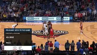 Memphis Grizzlies at New Orleans Pelicans Full Game Highlights - April 4, 2018