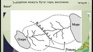 Води суходолу.Річки