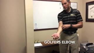 Active Release Techniques & Golfers Elbow - Orange County CA