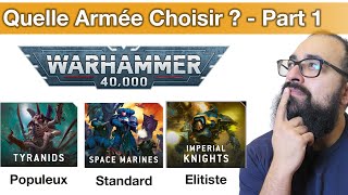 🇫🇷  Choisir son armée à Warhammer 40000 : Temps , Nombre de Figurines et Qualité de peinture