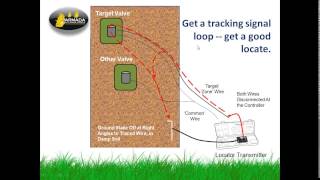 Detailed How to Use a Wire and Valve Locator Tracker to Find Lost Solenoids Valves Armada