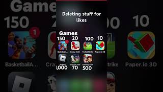 DELETING APPS IF WE REACH THESE LIKES  #edit #foryou #apps #delete #shorts #youtubeshorts