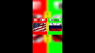 RUSSIA vs USA Military Power Comparison 2022 #shorts