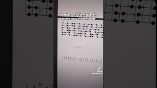 Working prototype of the fretboard tool (PDF) #bassguitar #music #lesson #musictheory