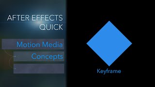 Basic Concepts of Motion Media Design Animation