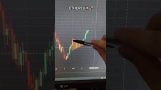 Ethereum Breakouts | Double Top & Bullish Pennant Breakout Patterns | StoxTrainer #shorts