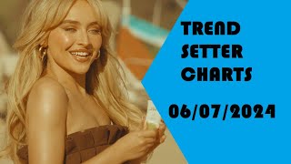 Trendsetter Charts Week 23 (06/07/2024)