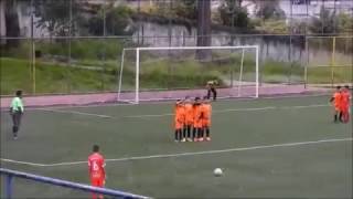 ADEFA (7) x (0) REPUBLICA  - Campeonato Pan Americano Sub 11