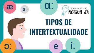 Tipos de Intertextualidade