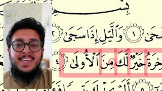 11 easy steps to read Quran fluently