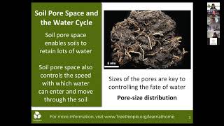 Learn at Home - The Potential Impacts of Climate Change on Soils