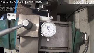 Measuring cross slide alignment