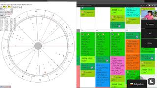 ♊БЛИЗНАЦИ ⭐ ОКТОМВРИ 2023 - МЕСЕЧНА АСТРОЛОГИЧНА ПРОГНОЗА -  AstroCalendar®⭐ХОРОСКОП Близнаци откъс