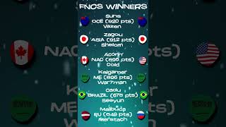 Chapter 5 Season 1 FNCS Winners