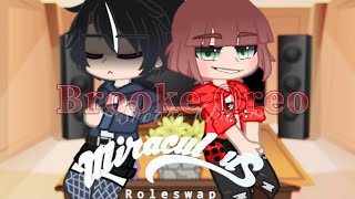 MLB Roleswapped AU Reacts | Original | 1/5