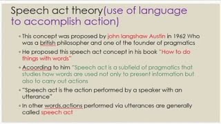 Speech act theory/Speech act theory in discourse studies/Types/Analysis/Examples #youtube