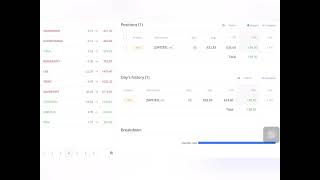 Jindal steel from yesterday’s analysis small trade only 50 qty only for learning purpose