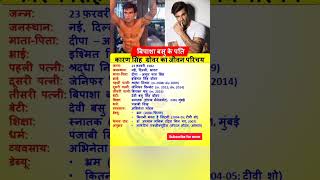 करण सिंह ग्रोवर का जीवन परिचय #biography #shortsviral #viral #motivation #karansinghgrover #trending