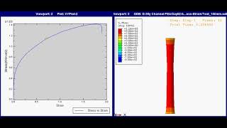 Tensile Test in Abaqus CAE