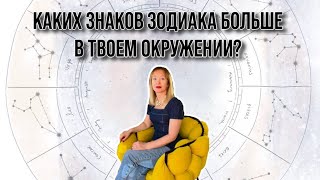 КАКИХ ЗНАКОВ ЗОДИАКА ВОКРУГ ТЕБЯ БОЛЬШЕ? #гороскоп #знакизодиака #самооценка #натальнаякарта