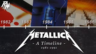 METALLICA: The First Ten Years (A Timeline: 1981-1991)