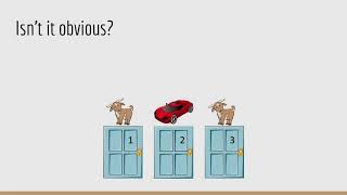 The Monty Hall Probability Problem (Bayes' Rule)