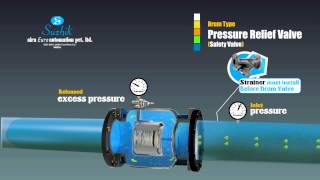 Drum Type Pressure Reducing Valve HD